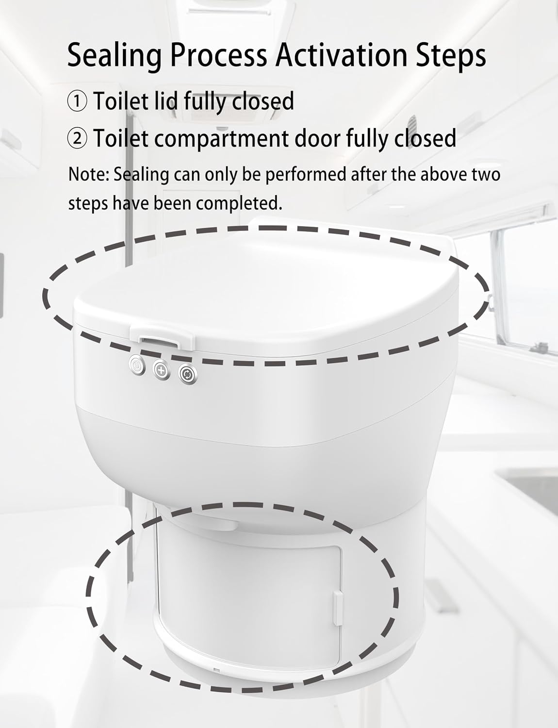 Fixed RV Dry Flush Toilet, Waterless Rechargeable (featuring LooSeal waterless seal technology)